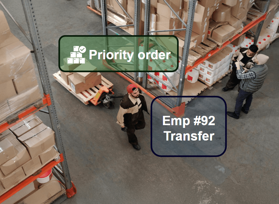 Logistics